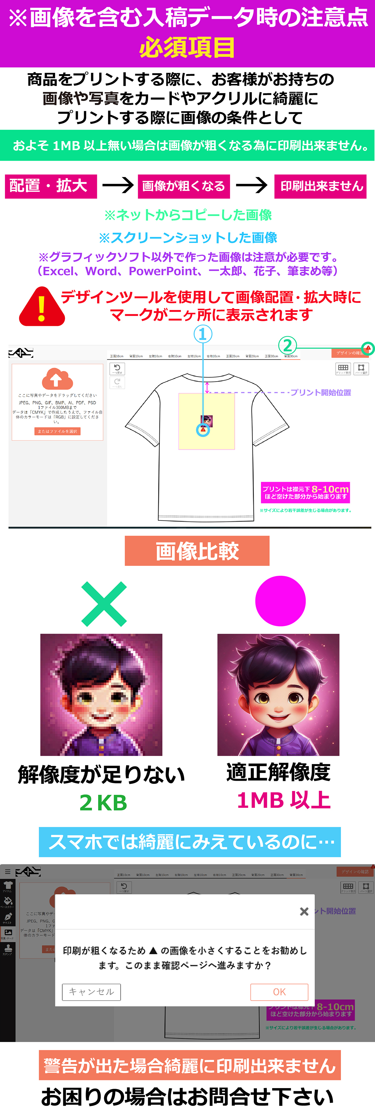 入稿データの注意点